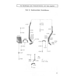Z03 Ersatzteilliste,Wartungsanleitung (onderhoudsinstructie) ZF -Getriebe A-4 ( achterbrug) . Voor de Porsche Diesel Junior