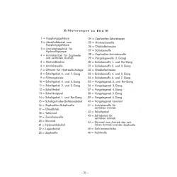 Z02 Betriebsanleitung, Ersatzteilliste ( onderhoudsboek), ZF/ZP-achterbrug A-20/18II, Voor de Master 408-409