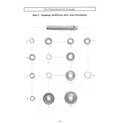 Z02 Betriebsanleitung, Ersatzteilliste ( onderhoudsboek), ZF/ZP-achterbrug A-20/18II, Voor de Master 408-409