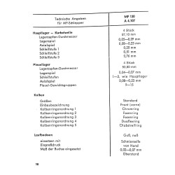 F04 Technische Daten Toleranzen Einstellungen
