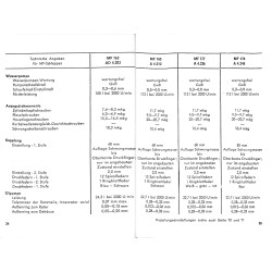F04 Technische Daten Toleranzen Einstellungen