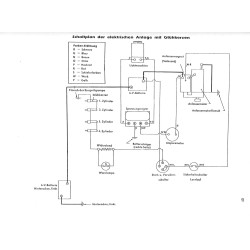 F01 Massey Ferguson Bedienung und Pflege FE35