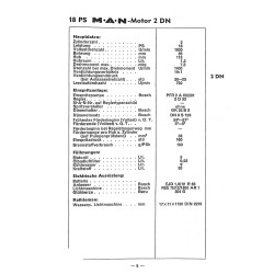 MAN Traktoren Technische Daten für Schlepper-Motoren