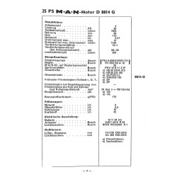 MAN Traktoren Technische Daten für Schlepper-Motoren