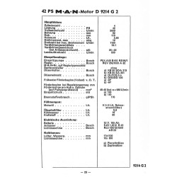 MAN Traktoren Technische Daten für Schlepper-Motoren