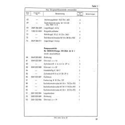 Z04 Betriebsanleitung, Ersatzteiliste,(onderhoud, Getr  ZF/ZP  , A216, Super 318-319, Master 418-419