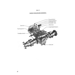 Z04 Betriebsanleitung, Ersatzteiliste,(onderhoud, Getr  ZF/ZP  , A216, Super 318-319, Master 418-419