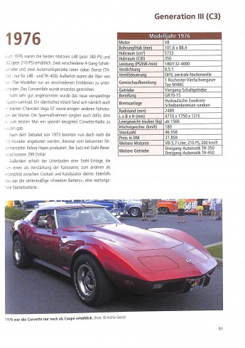 Chevrolet Corvette - Die US-Sportwagen-Ikone - Alle Generationen seit 1953