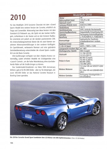 Chevrolet Corvette - Die US-Sportwagen-Ikone - Alle Generationen seit 1953