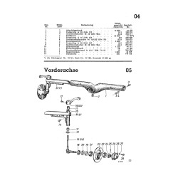Ersatzteilliste für Allgaier Dieselschlepper AP17, onderdelenlijst