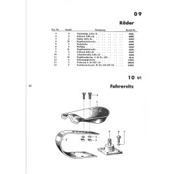 Ersatzteilliste für den Allgaier Schlepper AP17, onderdelenlijst