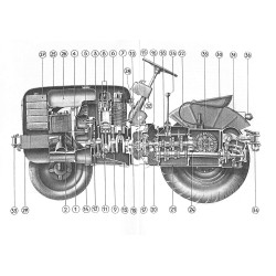 Betriebsanleitung für den Allgaier Schlepper AP17, gebruiksaanwijzing, handleiding