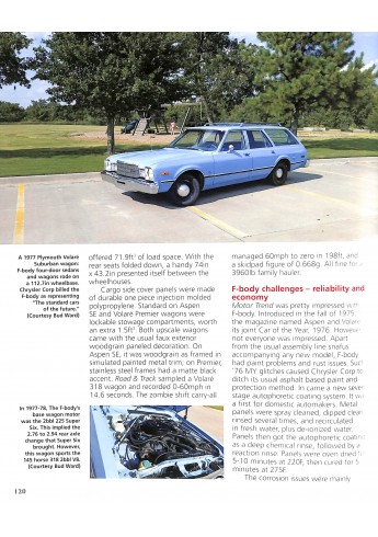 MOPAR Muscle - Barracuda, Dart & Valiant 1960-1980