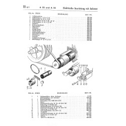 Allgaier Handbuch für den Dieselschlepper R22, A22, A24, Allgaier handleiding R 22,A22,A23,