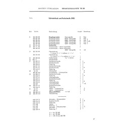 F06 Ersatzteilliste Massey-Ferguson Schlepper TE20