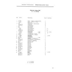 F06 Ersatzteilliste Massey-Ferguson Schlepper TE20