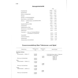 F03 Reparaturleitfaden FE35
