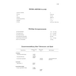 F03 Reparaturleitfaden FE35
