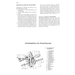 F03 Reparaturleitfaden FE35