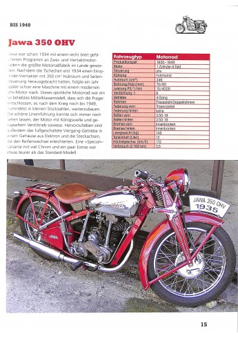 Jawa-Motorräder - seit 1929