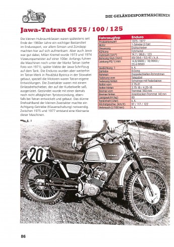 Jawa-Motorräder - seit 1929