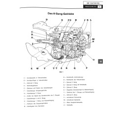 F09 Reparaturleitfaden MF135 Landtechnik