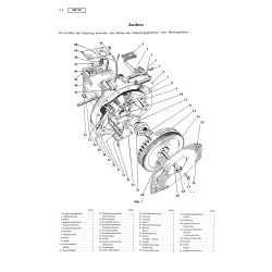 F08 Reparaturleitfaden MF 25