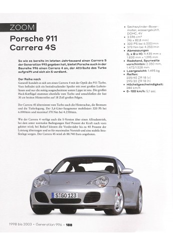 Porsche 911 60 Jahre – Die Modellgeschichte