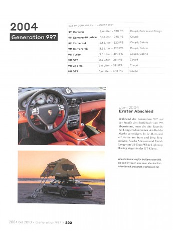 Porsche 911 60 Jahre – Die Modellgeschichte