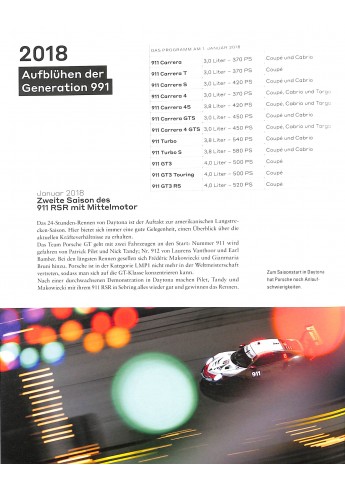 Porsche 911 60 Jahre – Die Modellgeschichte