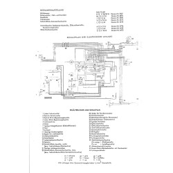 Instandsetzungsanleitung Hanomag-Radschlepper Perfekt, handleiding, gebruiksaanwijzing, bediening