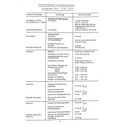 Technische Daten für Hanomag-Radschlepper, technische data, technische gegevens bis 1965