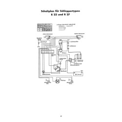Technische Daten für Hanomag-Radschlepper, technische data, technische gegevens bis 1965