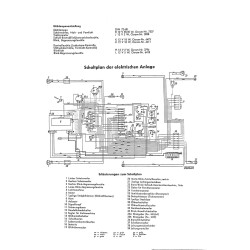 Instandsetzungsanleitung Hanomag-Radschlepper Perfekt400, handleiding, gebruiksaanwijzing, bediening