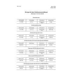 Instandsetzungsanleitung Hanomag-Radschlepper Granit500, Brillant600, handleiding