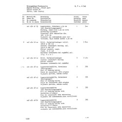 Ersatzteilliste Porsche-Diesel Super 309 , onderdelenlijst