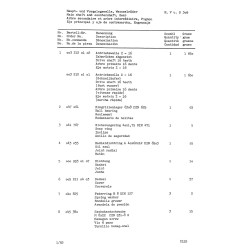 Ersatzteilliste Porsche-Diesel Super 309 , onderdelenlijst