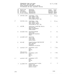 Ersatzteilliste Porsche-Diesel Super 309 , onderdelenlijst