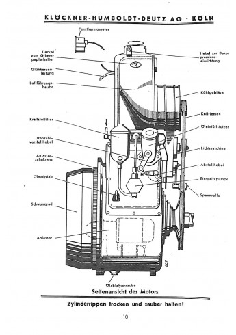 D03 - Bedienungsanleitung und Ersatzteilliste für 15PS Deutz-Bauernschlepper F1L514/50