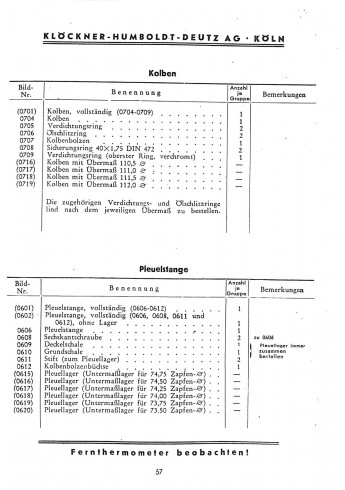 D03 - Bedienungsanleitung und Ersatzteilliste für 15PS Deutz-Bauernschlepper F1L514/50