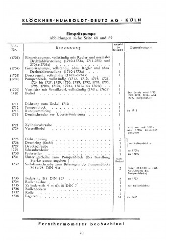D03 - Bedienungsanleitung und Ersatzteilliste für 15PS Deutz-Bauernschlepper F1L514/50
