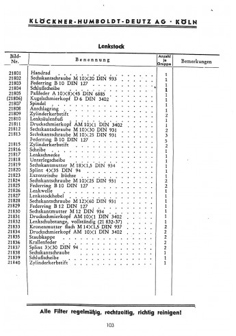 D03 - Bedienungsanleitung und Ersatzteilliste für 15PS Deutz-Bauernschlepper F1L514/50