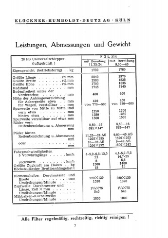 D04 - Bedienungsanleitung und Ersatzteilliste für Deutz-F2L 514/50