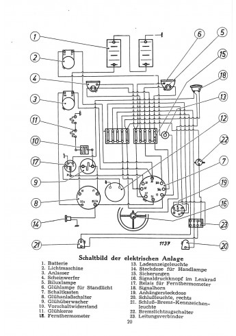 D04 - Bedienungsanleitung und Ersatzteilliste für Deutz-F2L 514/50