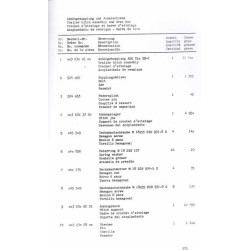 Ersatzteilliste Porsche-Diesel Super319, L318, onderdelenlijst