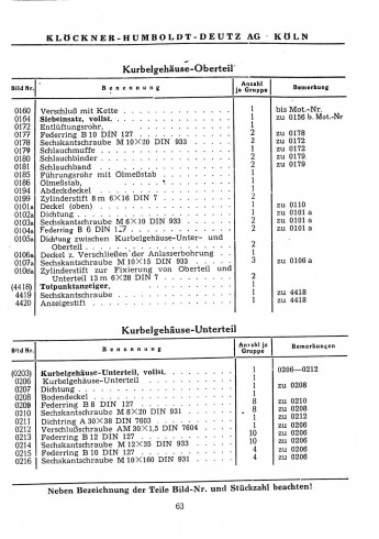 D04 - Bedienungsanleitung und Ersatzteilliste für Deutz-F2L 514/50