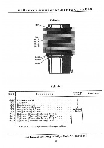 D04 - Bedienungsanleitung und Ersatzteilliste für Deutz-F2L 514/50