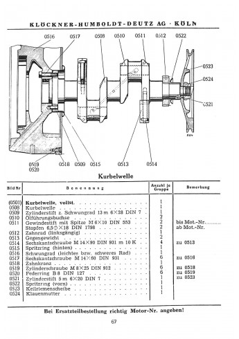 D04 - Bedienungsanleitung und Ersatzteilliste für Deutz-F2L 514/50