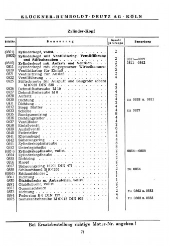 D04 - Bedienungsanleitung und Ersatzteilliste für Deutz-F2L 514/50