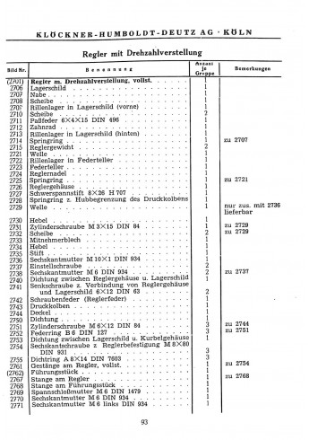 D04 - Bedienungsanleitung und Ersatzteilliste für Deutz-F2L 514/50